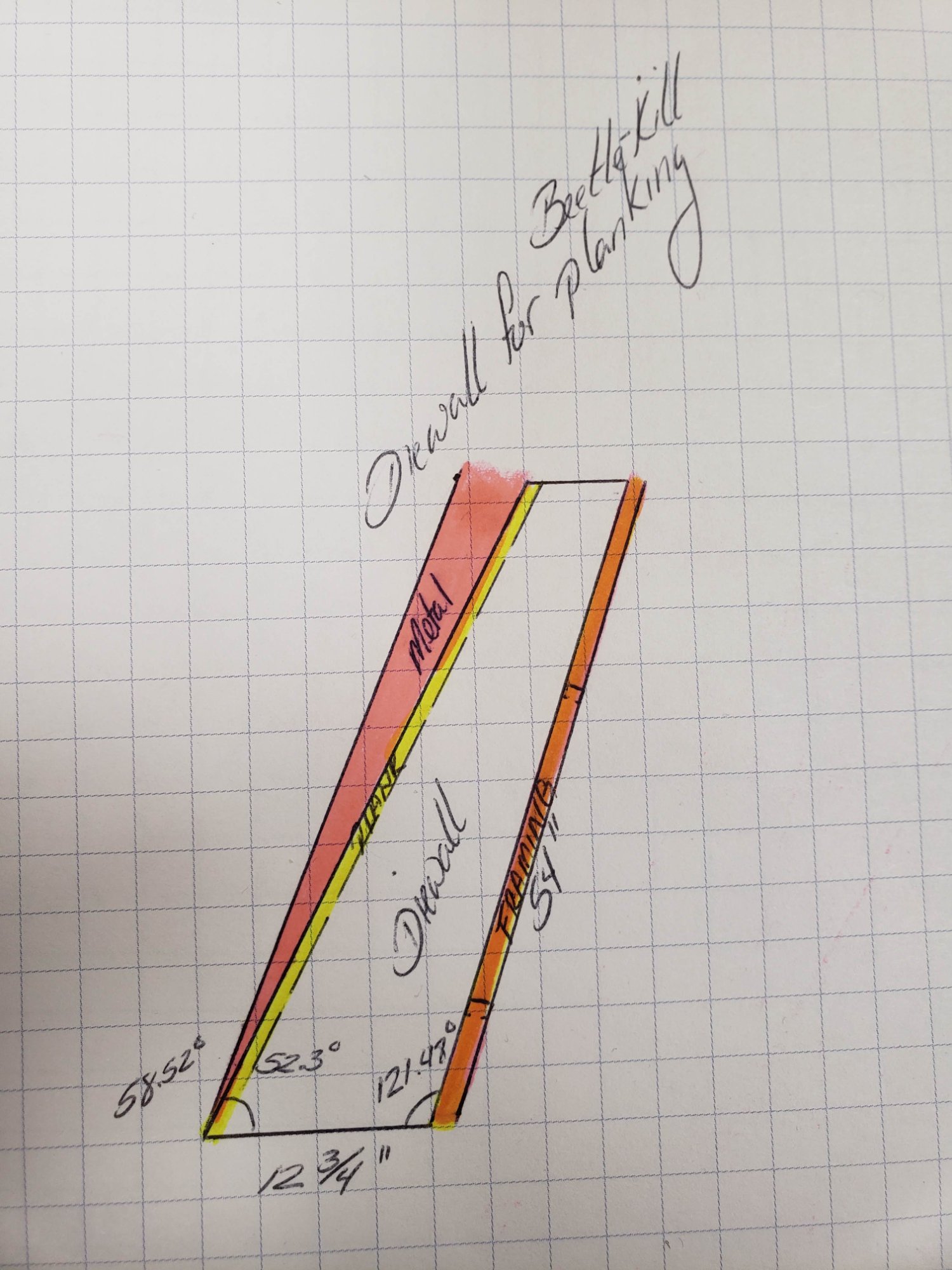 Hand-drawn shop detail for beetle-kill wall